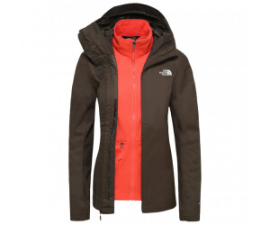 best womens dog walking jacket